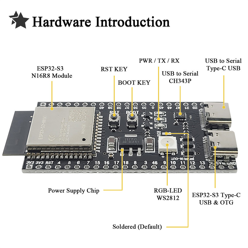 ESP32-S3 N16R8 Ontwikkelingsbo - Esp32 S3 Development Board Lot recensie en prijs